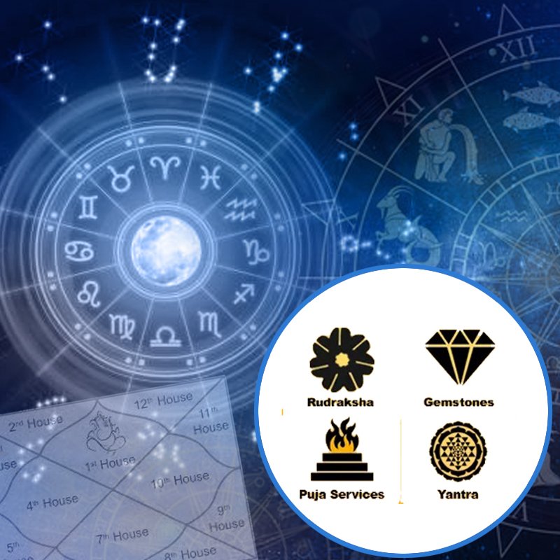 Best Remedy Recommendation