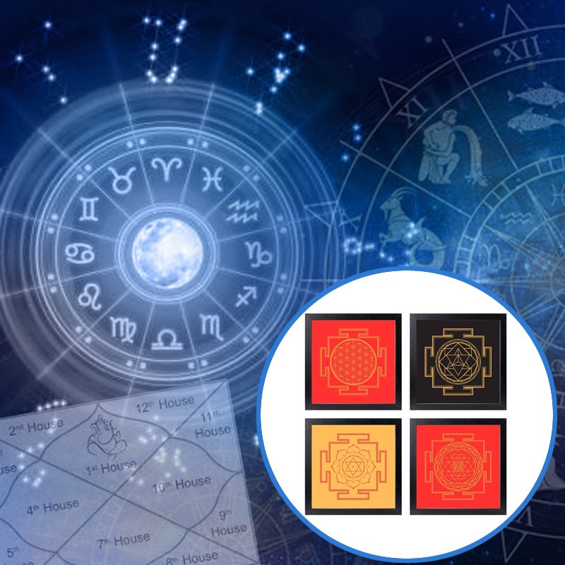 Yantra Recommendation