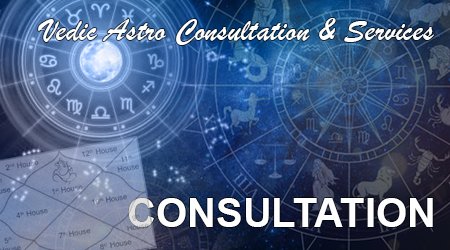 Personal Astro Consultation