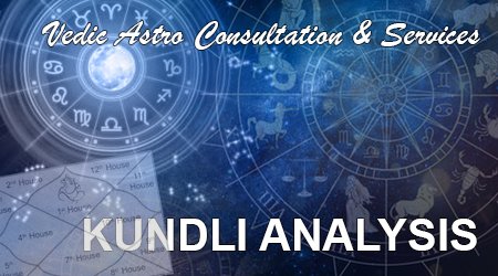 Detailed Kundli Analysis