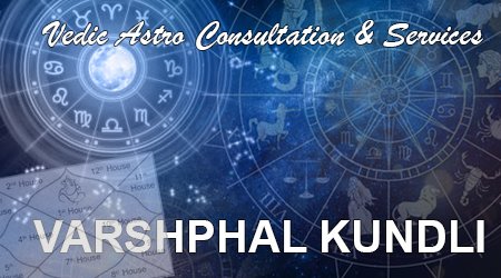 Varshphal Kundli