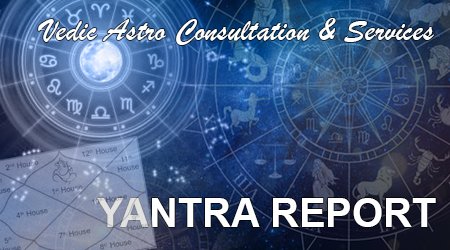 Yantra Recommendation